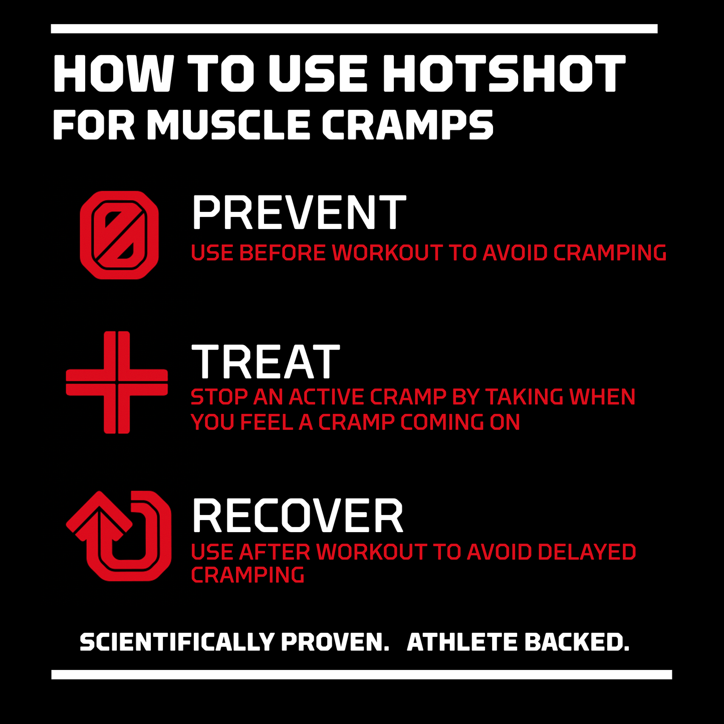 How To Use HOTSHOT for Muscle Cramps