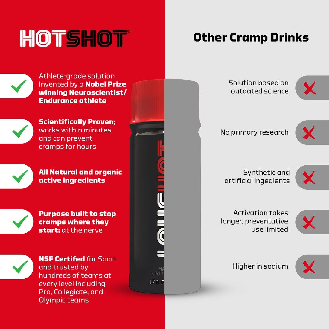 Does Pickle Juice Brine Help Muscle Cramps?