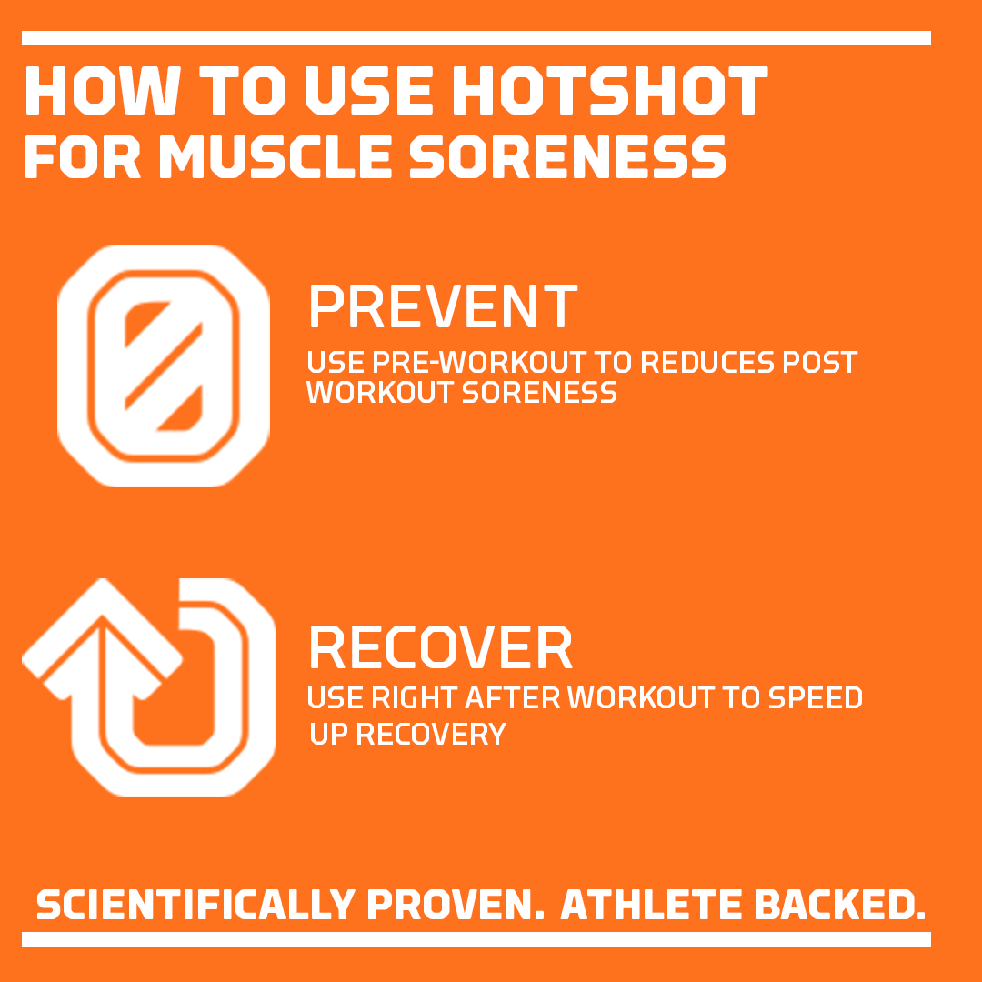 How To Use HotSHot For Muscle Soreness 24 pack