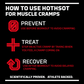How to Use HotShot for Muscle Cramps view larger