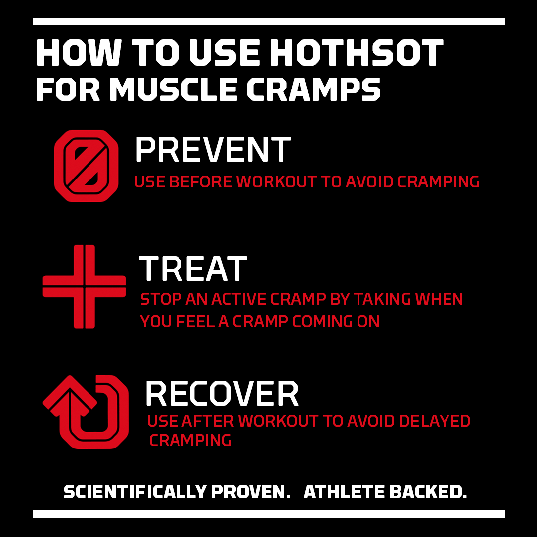 How to Use HotShot for Muscle Cramps